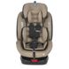 Автокресло детское (группа +0-1-2-3, 0-36 кг, isofix) El Camino ABSOLUTE ME 1079 Royal Beige Бежевое ME 1079 Royal Beige фото 6