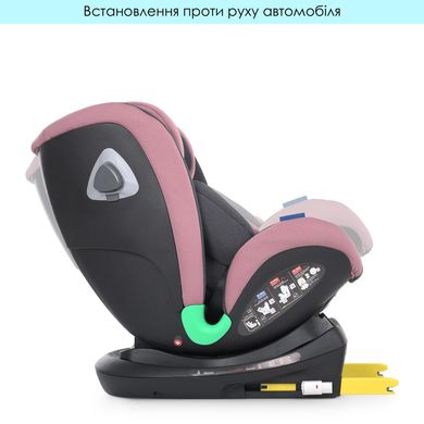 Дитяче автокрісло (+0-1-2-3, 0-36 кг, isofix, поворот 360) El Camino i-TRUST PLUS ME 1081-1 Pale Pink Рожевий ME 1081-1 Pale Pink фото