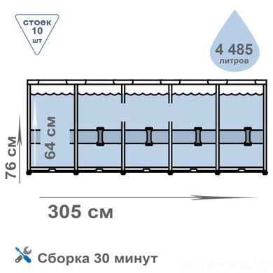 Каркасний круглий басейн (305 x 76 см, 4485 л) Intex 26700 MR 26700 фото